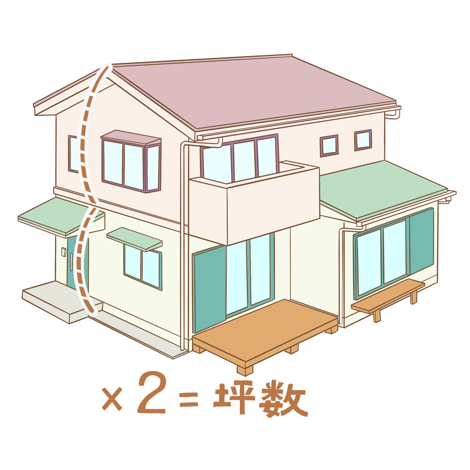 千葉県野田市のお家の専門塗装屋|行川塗装